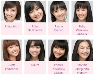 personel jkt 48