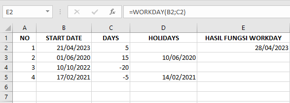 Fungsi WORKDAY: Kegunaan, Rumus, dan Langkah-Langkahnya di Microsoft Excel