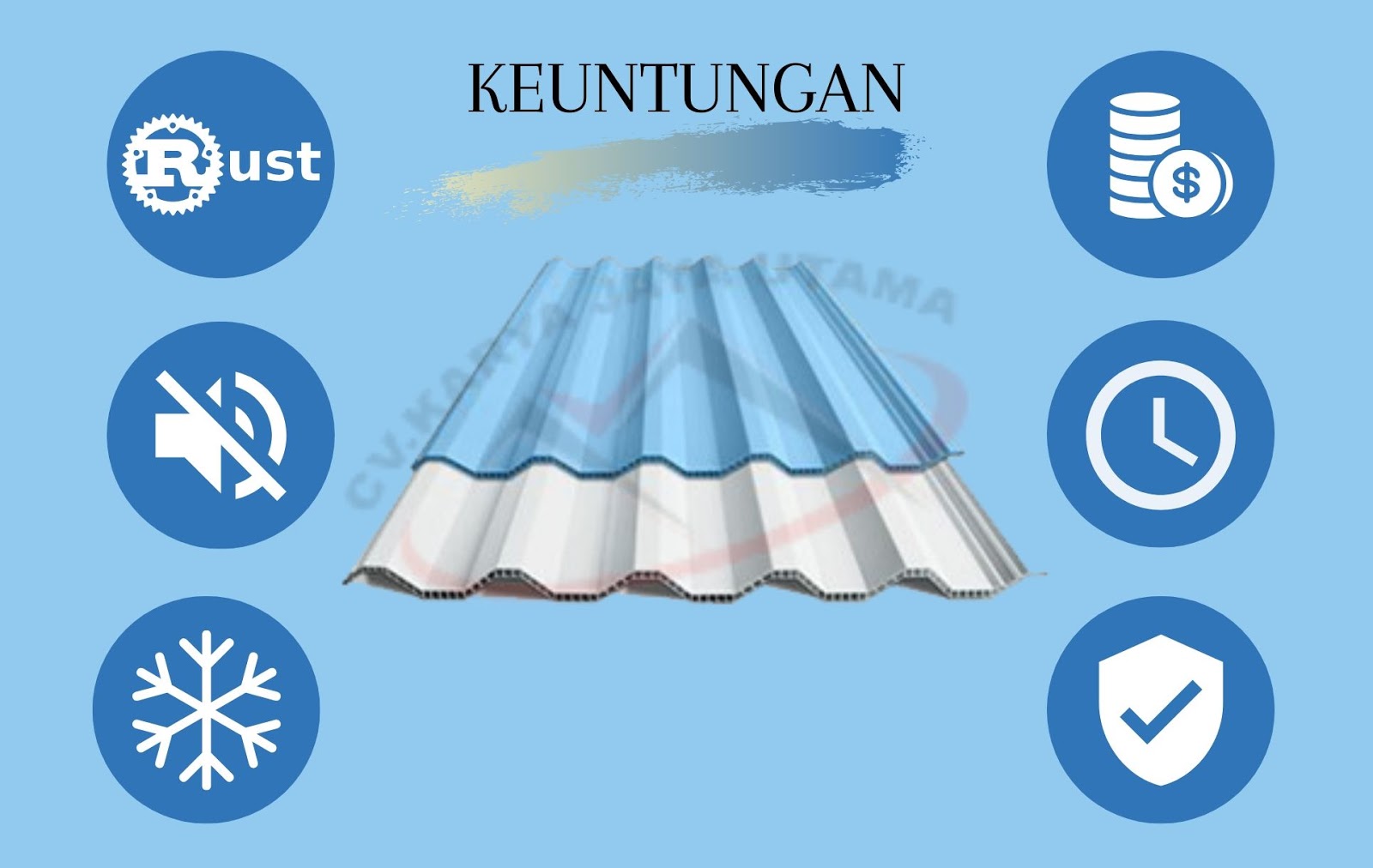 Upvc Vs Pvc Dari Upvcjakarta Com