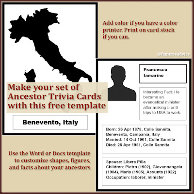 Imagine a set of trivia cards featuring your ancestors! Here's a new genealogy project for your whole family.