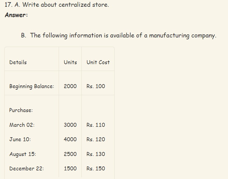 Class 12 Accounting/Account Model Questions 2079/2080 Solution