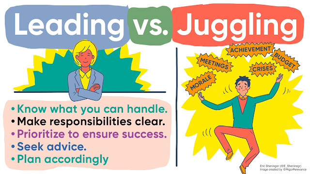 Are You Juggling or Leading?