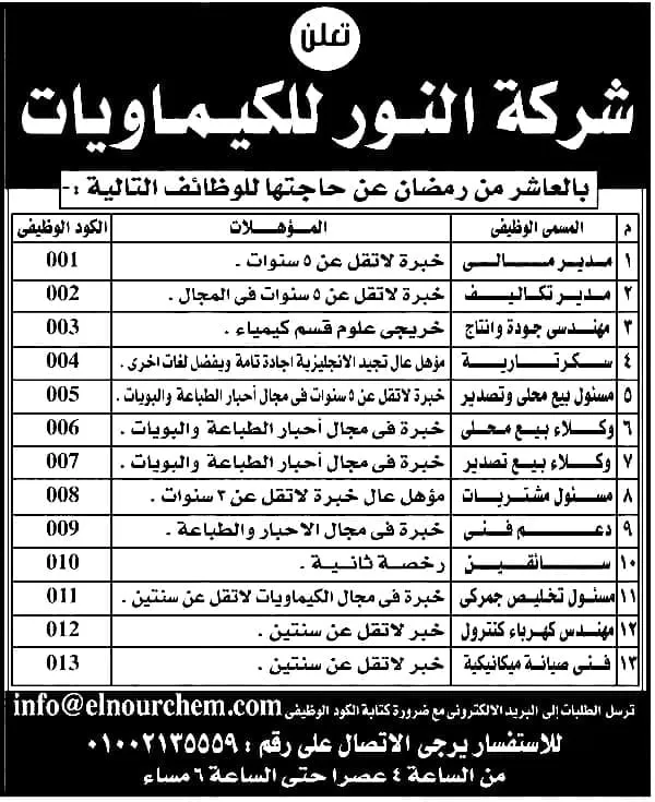 اعلانات وظائف أهرام الجمعة اليوم 17/3/2023