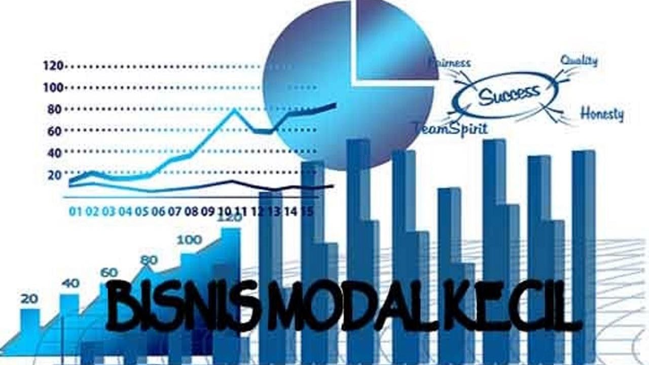 JenisJenis Bisnis Modal Kecil yang Menguntungkan