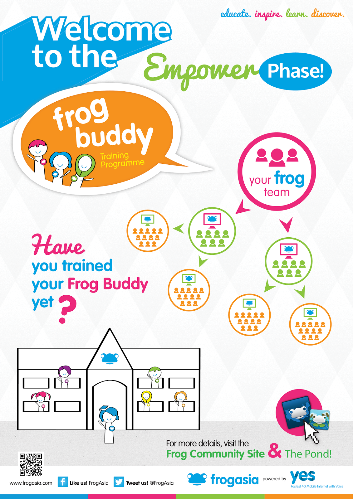 POSTER & BANNER FROG VLE UNTUK SEKOLAH | Cikgu Fadzil