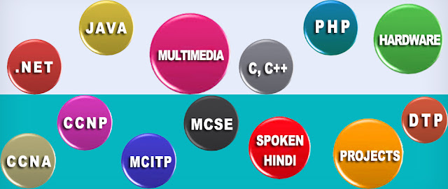 Final Year Projects Centers in Madurai, German Language in Madurai, Spoken Hindi Classes in Madurai