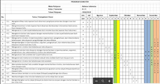 Promes K 13 Bahasa Indonesia SMA Kelas X, 10, https://gurujumi.blogspot.com/