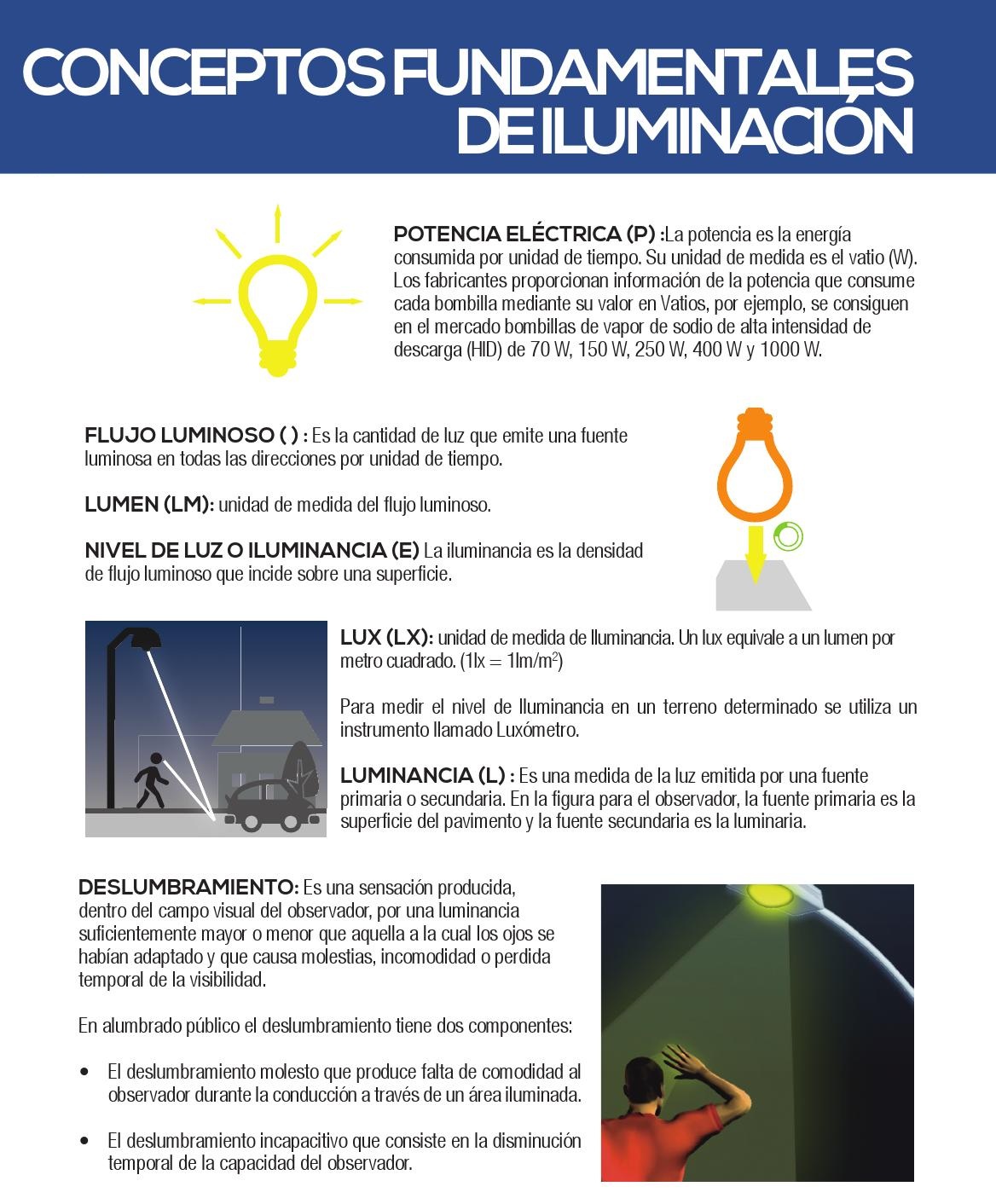 Ac Dc Lighting Project Conceptos Basicos De Iluminacion