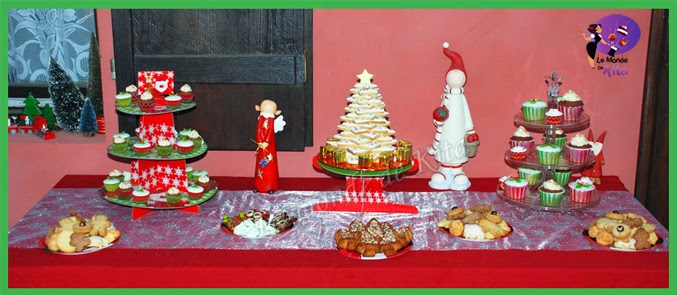 http://monde-de-kita.blogspot.fr/2014/12/une-sweet-table-de-noel-fenetre-de.html