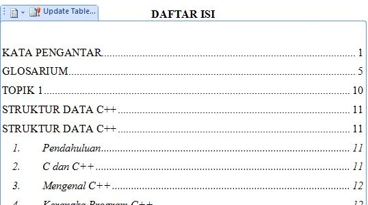 daftar isi otomatis word