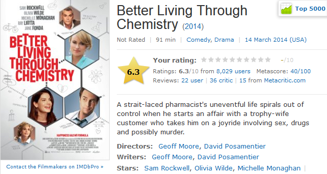 Better Living Through Chemistry (2014) 