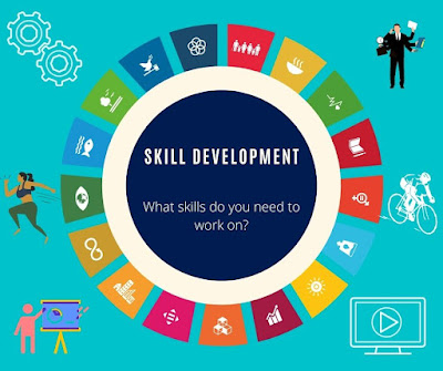 Skills needed and Skill Development at YantroMitra