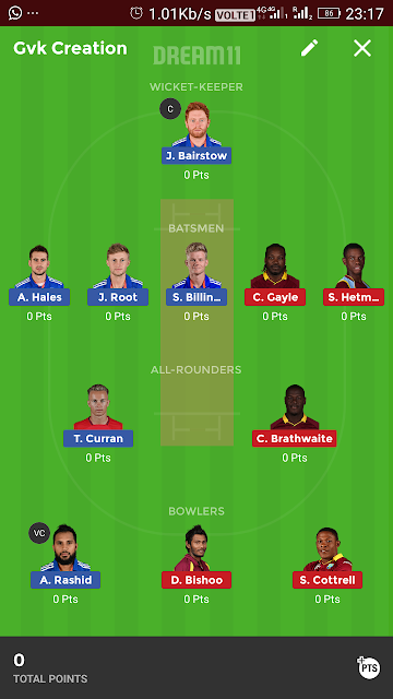 England vs West Indies 3rd T20I Dream11Team