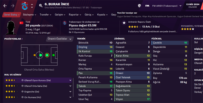 burak ince fm profile