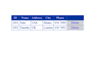 ASP.NET Web Forms GridView Show Confirm Dialog Using jQueryUI Dialog