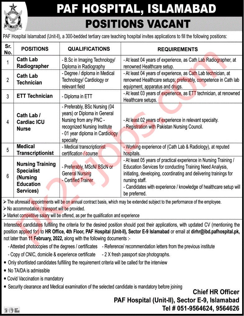 PAF Jobs 2022 – Government Jobs 2022