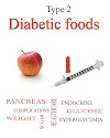 Diabetic Foods to Eat For Type 2 Diabetes