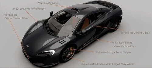 McLaren 650S MSO Limited Edition