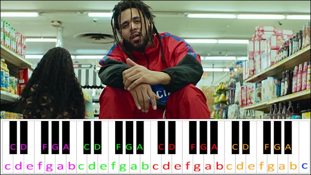 MIDDLE CHILD by J. Cole Piano / Keyboard Easy Letter Notes for Beginners