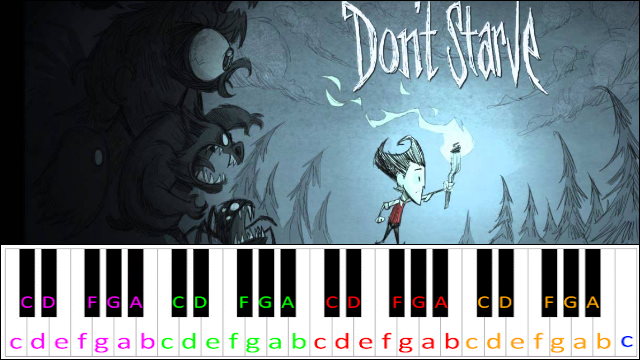 Ragtime (Don't Starve) Piano / Keyboard Easy Letter Notes for Beginners