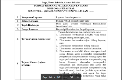 Contoh Program Bimbingan Konseling Di Sekolah Warefasr