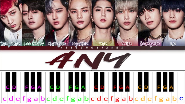 Any by Stray Kids Piano / Keyboard Easy Letter Notes for Beginners