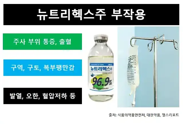 뉴트리헥스주부작용