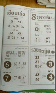 Thai Lottery Magic VIP Free