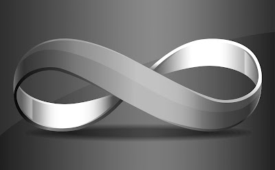 infinity mobious strip