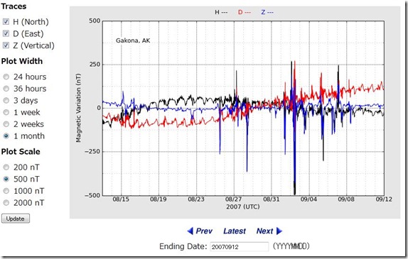 haarp-20070912-4week-m85