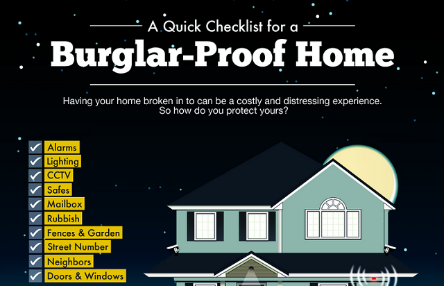 Image: A Quick Checklist For A Burglar Proof Home