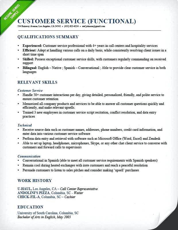 resume structure examples free executive resume template resume format examples word.