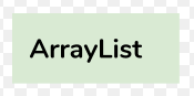 ArrayList in Java