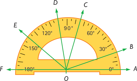 http://cplosangeles.juntaextremadura.net/web/edilim/tercer_ciclo/matematicas5/angulos_5/angulos_5.htm