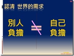 投影片19