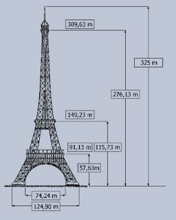 Франция,Париж,Эйфелева башня.