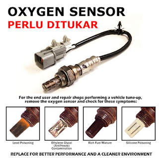 Sensor Oksigen atau O2 sensor kereta anda perlu ditukar.