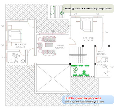 kerala villa elevations