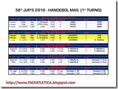 Handebol Masculino