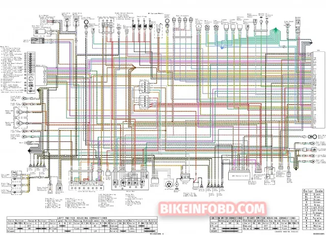 Kawasaki Versys 1000 Wiring Diagram