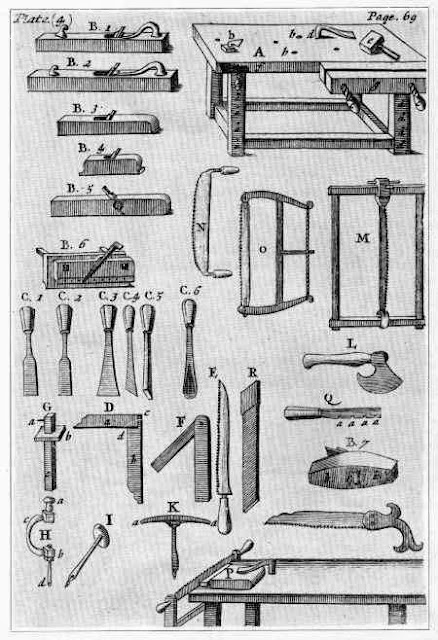 School of the Renaissance Artisan: A Joiner's Toolbox: The 