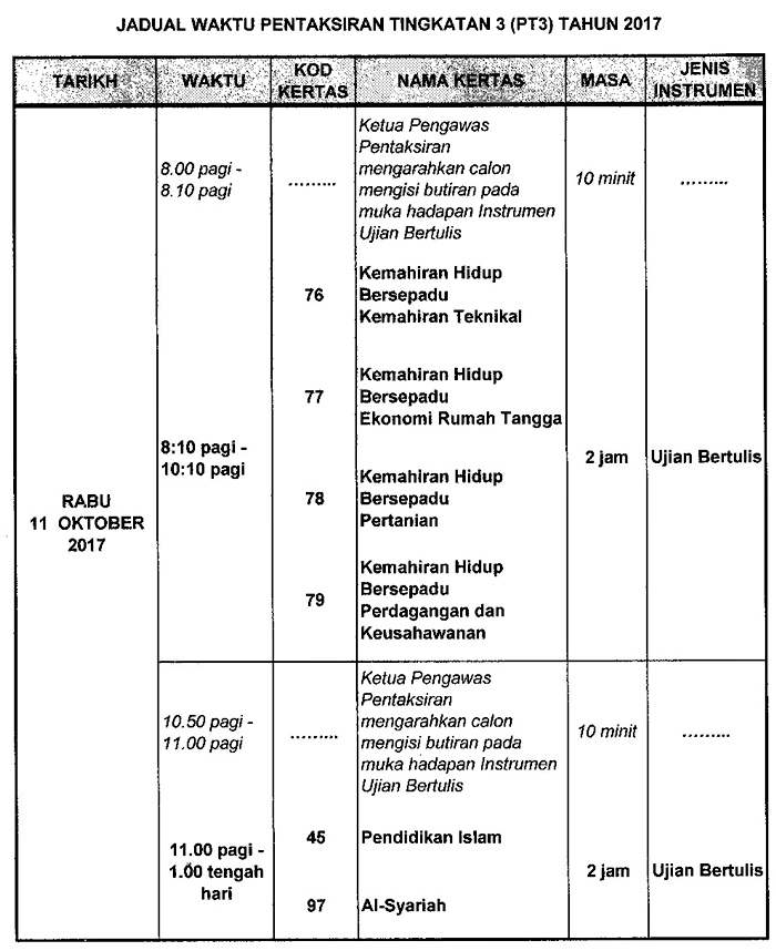 Jadual Waktu Pentaksiran Tingkatan 3 (PT3) 2017