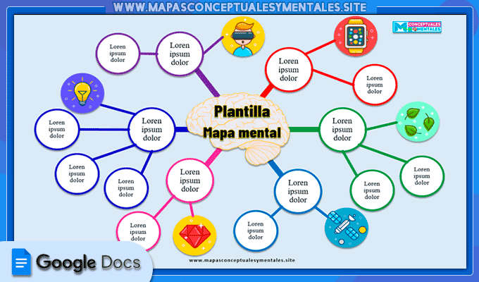 Plantilla mapa mental con imagen central de cerebro