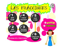 https://www.matematicasonline.es/Isftic/fracciones/menu.html