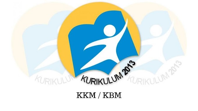 Download KKM Kelas 3 SD/MI Kurikulum 2013 Tahun Ajaran 2022/2023