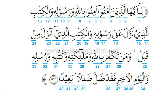 Hukum Tajwid Surat An-Nisa Ayat 136