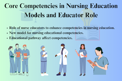 Core Competencies in Nursing Education Models and Educator Role