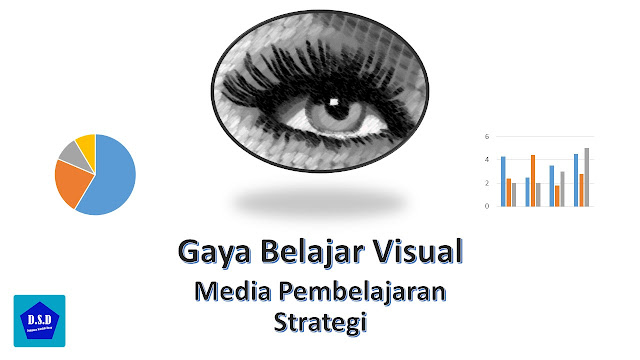 gaya belajar visual, media pembelajaran yang cocok untuk siswa, dan strategi yang tepat