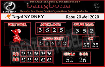 Prediksi Bang Bona Sydney Rabu 20 Mei 2020