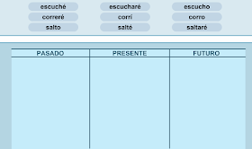 http://primerodecarlos.com/mayo/verbo_pasdo_presente_futuro_2.swf